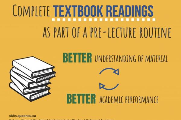 Complete Textbook Readings as Part of A Pre-Lecture Routine
