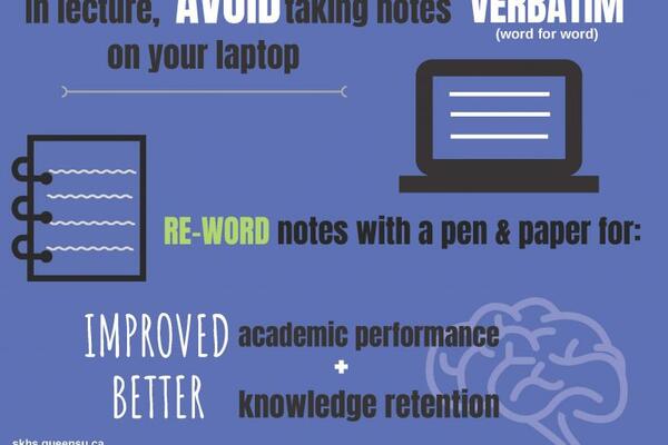 Taking Notes Verbatim