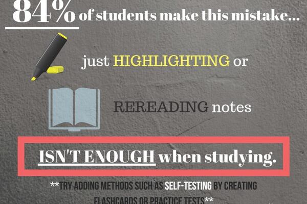 Ineffective Studying