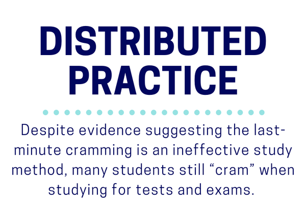 Distributed Practice