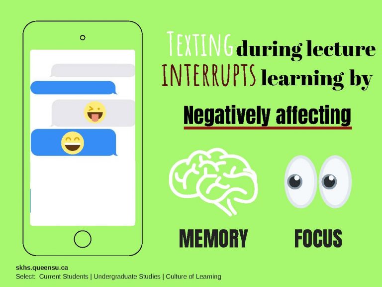 Texting during lecture Infographic